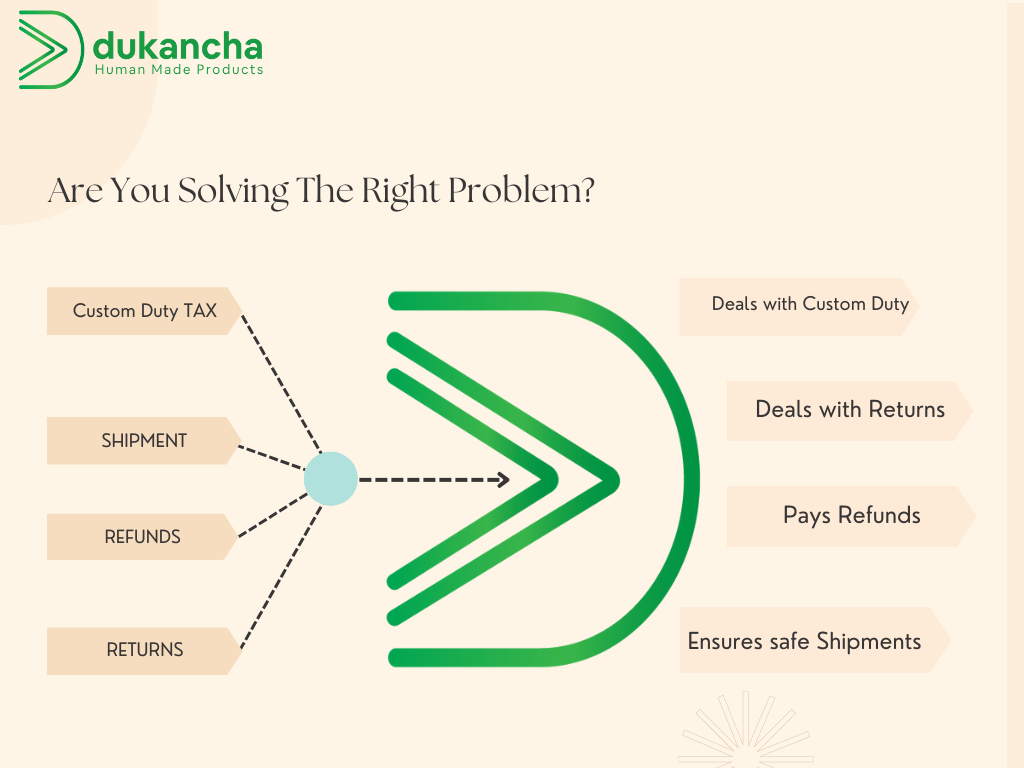 Cream Pastel Minimalist Fishbone Diagram Graph Dukancha